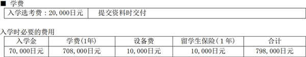 KCP地球市民日本语学校