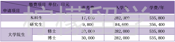 电气通信大学