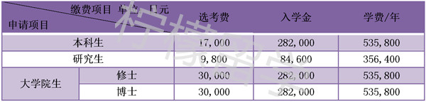 冈山大学