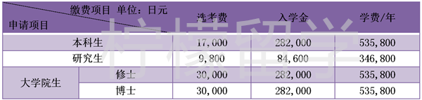 东京外国语大学