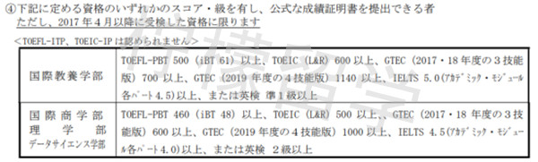 横滨市立大学