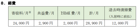 一桥大学