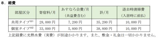 一桥大学