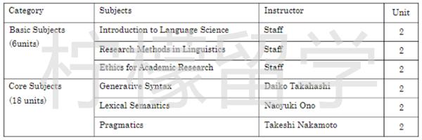 日本东北大学sgu,日本东北大学语言综合科学课程IGPLS