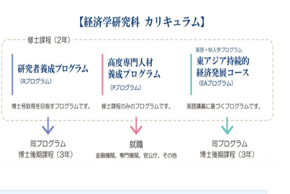 日本京都大学,日本京都大学研究生申请,