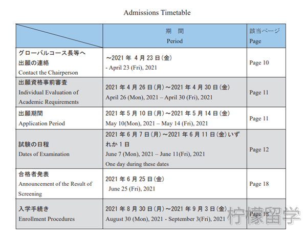 九州大学sgu英文授课,九州大学工学研究科sgu硕博课程,