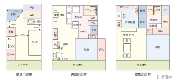 奈良先端科学技术大学院大学