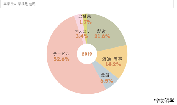 日本立命馆大学怎么样