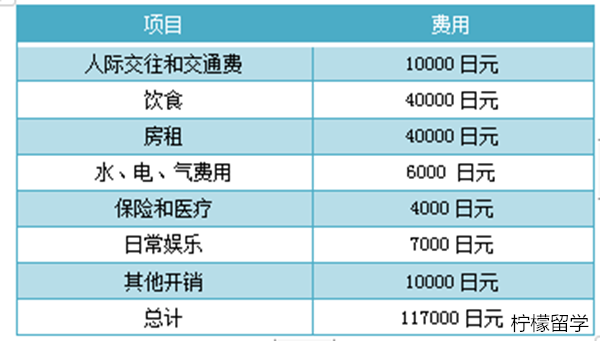 大阪大学国际物理学IPC