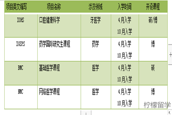 东北大学sgu英文授课