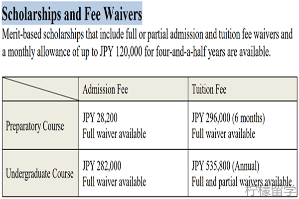 京都大学本科IUP课程