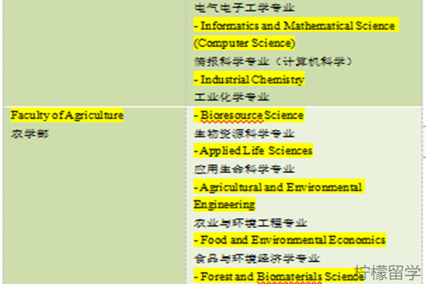 京都大学本科IUP课程