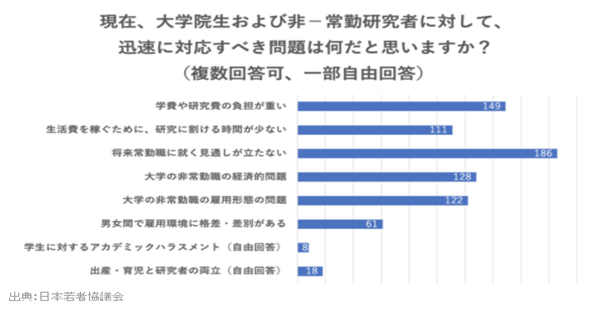 日本留学,日本大学sgu,赴日读研,九州大学sgu英文授课,