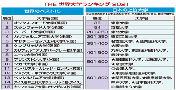 日本大学sgu项目,赴日读研,日本留学,日本语言学校,日本研究生申请,