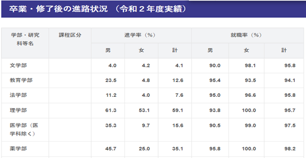 日本sgu,日本读研,赴日读研,日本研究生申请,日本熊本大学,