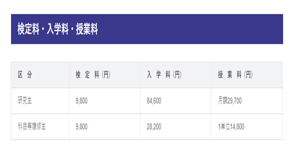 日本sgu,日本读研,赴日读研,日本研究生申请,日本熊本大学,