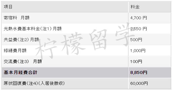 日本留学,日本读研,日本研究生申请,日本语言学校,东京大学综合文化研究科研究生,东京大学综合文化研究科,