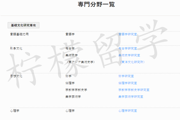 東京大学人文社会研究科研究生,赴日读研,日本留学,日本大学研究生,