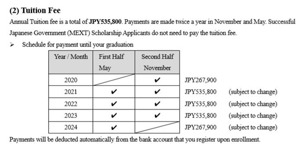 日本留学,日本sgu,日本读研,日本语言学校,日本研究生申请,