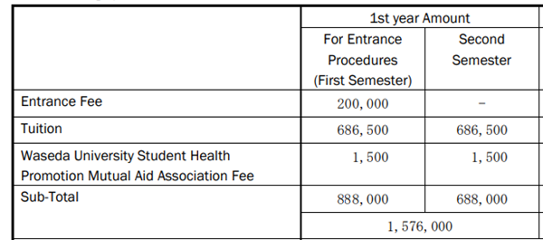 日本留学,日本sgu,日本读研,日本语言学校,日本研究生申请,