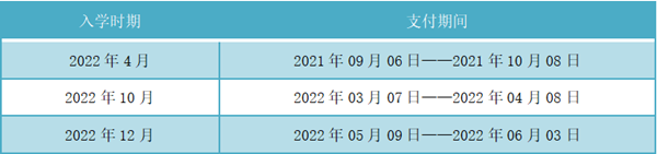 日本留学,日本研究生申请,赴日读研,日本大学研究生,筑波大学研究生申请条件,