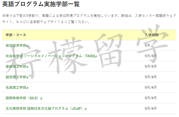 日本留学,日本大学sgu项目,日本留学sgu,早稻田大学文化构想学部JCulP英文授课本科课程,