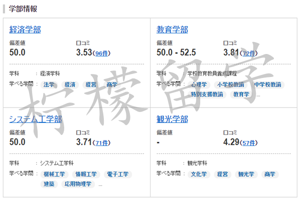 日本和歌山大学怎么样,日本留学,和歌山大学研究生,日本研究生申请,日本读研,