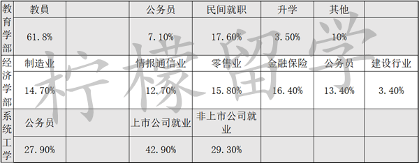 日本和歌山大学怎么样,日本留学,和歌山大学研究生,日本研究生申请,日本读研,