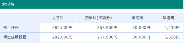 日本留学,日本的体育大学,日本鹿屋体育大学,日本鹿屋体育大学怎么样,