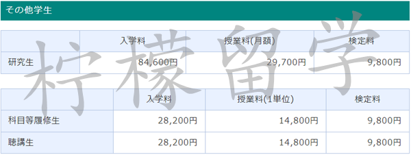 日本留学,日本的体育大学,日本鹿屋体育大学,日本鹿屋体育大学怎么样,