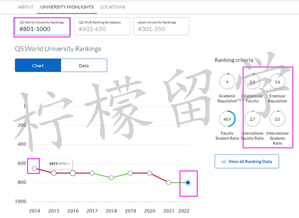 日本山口大学,日本留学,日本山口大学怎么样,日本研究生申请,