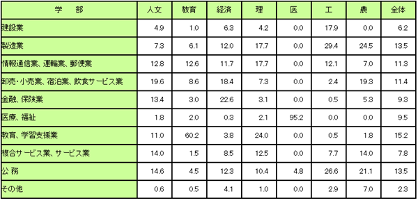 日本山口大学,日本留学,日本山口大学怎么样,日本研究生申请,