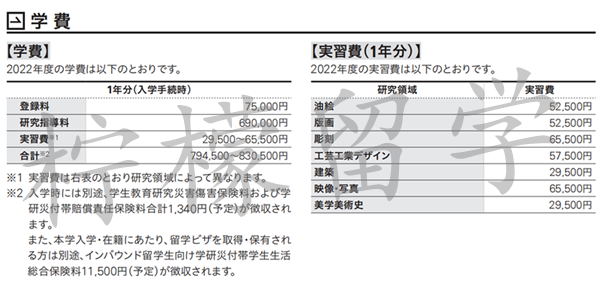 日本留学,赴日读研,去日本学艺术,日本大学研究生,艺术生留学日本,日本研究生申请,