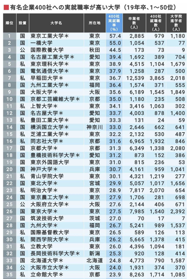 去日本留学,柠檬留学,赴日读研,日本留学条件,