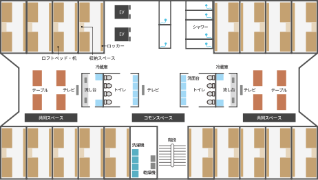 去日本留学,柠檬留学,日本医学,去日本学医,顺天堂大学,