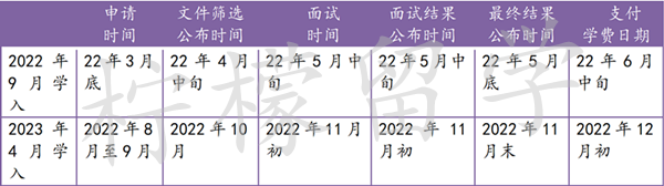 日本留学,日本大学,同志社大学ILA国际教养英文授课本科,日本sgu,日本读研,