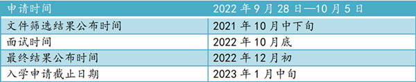 日本留学,日本大学,明治学院大学GTS全球和跨文化研究英文授课本科,日本sgu,日本读研,