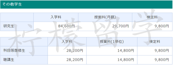 日本留学,日本读研,日本sgu,日本语言学校,日本研究生申请,日本鹿屋体育大学,日本大学,