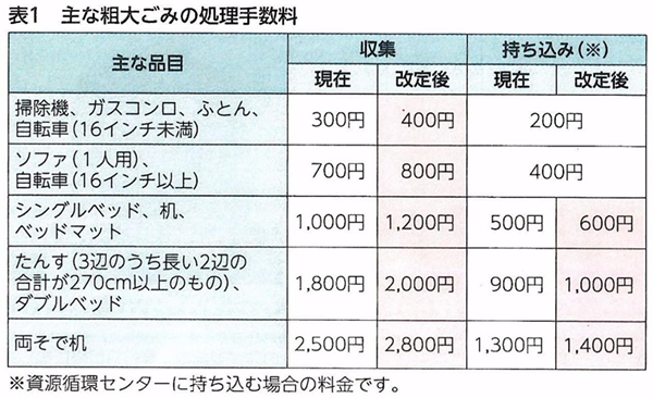 日本留学,赴日读研,日本留学费用,日本留学生活费,