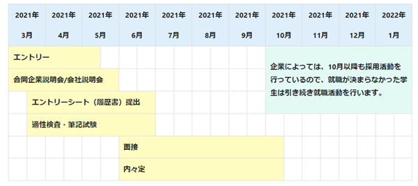 日本留学,赴日读研,日本就业,日本留学毕业后留在日本工作,