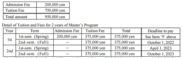 日本留学,赴日读研,日本大学SGU,大阪女学院大学英文授课,大阪女学院大学英文授课PSHRS和平与人权硕士,