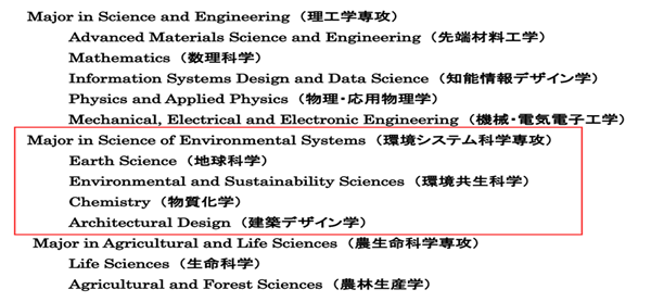 日本留学,赴日读研,日本大学SGU,岛根大学SGU英文授课,岛根大学英文授课SESE环境系统科学硕士课程,