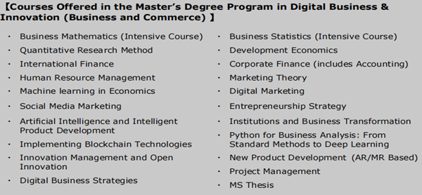 日本留学,赴日读研,日本大学sgu,东京国际大学英文授课E-Track Program硕博课程,