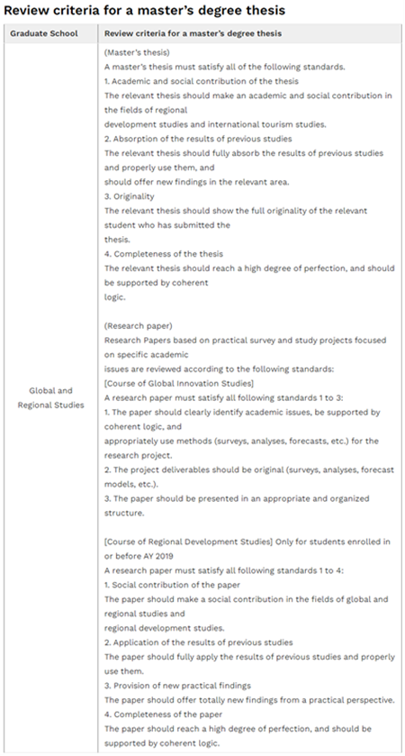 日本留学,赴日读研,日本大学sgu,东洋大学sgu英文授课GIS全球创新硕士,