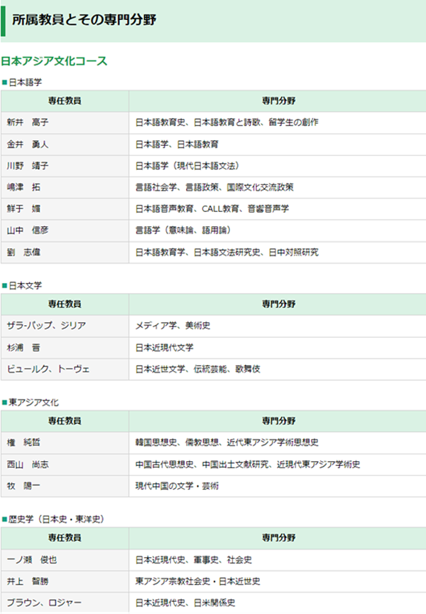 日本留学,赴日读研,日本大学sgu,埼玉大学英文授课JAC日本和亚洲文化研究硕士课程,