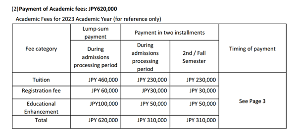 日本留学,赴日读研,日本大学SGU,创价大学SGU英文授课,创价大学英文授课TESOL国际语言教育硕士课程,