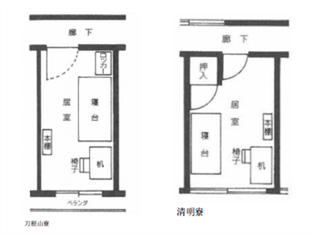 日本留学,日本大学SGU,大阪大学留学生宿,日本读研,日本语言学校,日本研究生申请,