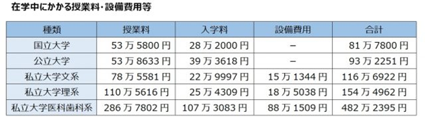 日本留学,赴日读研,日本艺术留学,艺术设计类去日本留学,