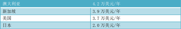 日本留学,赴日读研,疫情下的日本留学,疫情可以去日本留学,