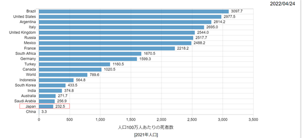 日本留学,赴日读研,疫情下的日本留学,疫情可以去日本留学,